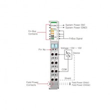 Beijer ST-3544 Analog input module Beijer ST-3544 Analog input module